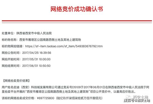1539萬元/畝起拍！啟迪大院兒項目4畝商務金融用地即將司法拍賣